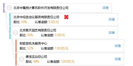 北京中慧良計(jì)算機(jī)軟件開(kāi)發(fā)有限責(zé)任公司 銷售與技術(shù)成果轉(zhuǎn)讓雙輪驅(qū)動(dòng)