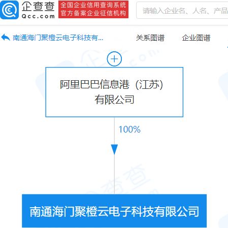 阿里巴巴成立電子科技公司 注冊資本5億元，聚焦計算機軟件開發