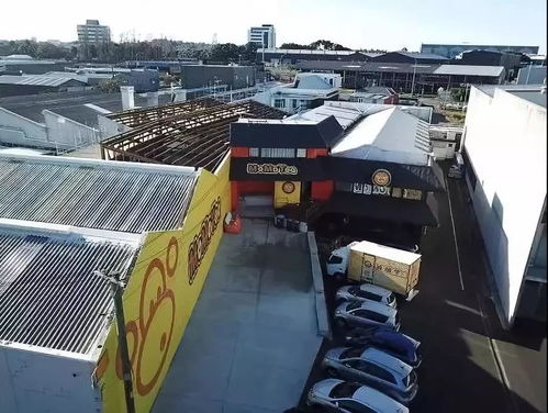 千平食品加工廠房 多重收益、穩健投資的黃金選擇